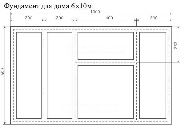 https://tver.tgv-stroy.ru/storage/app/uploads/public/65d/c31/243/65dc31243a4a1745238373.jpg